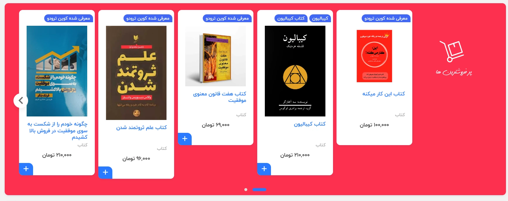 منابع و کتاب های معرفی شده کوین ترودو